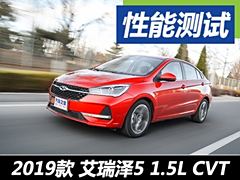  20195 CVT